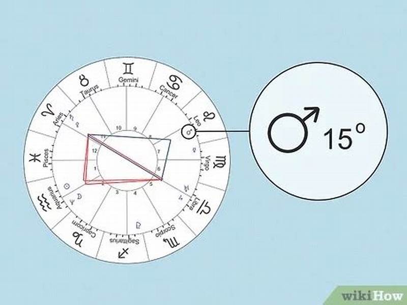 How To Find Soulmate Using Birth Chart