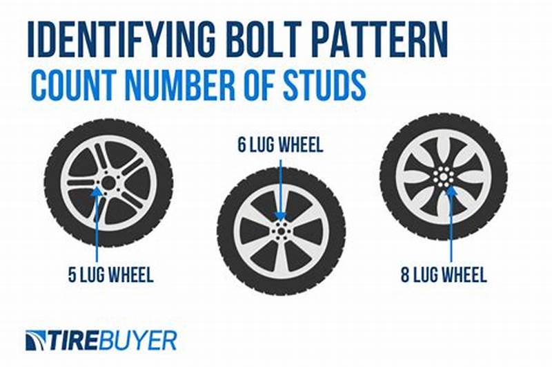 How To Find Tire Bolt Pattern