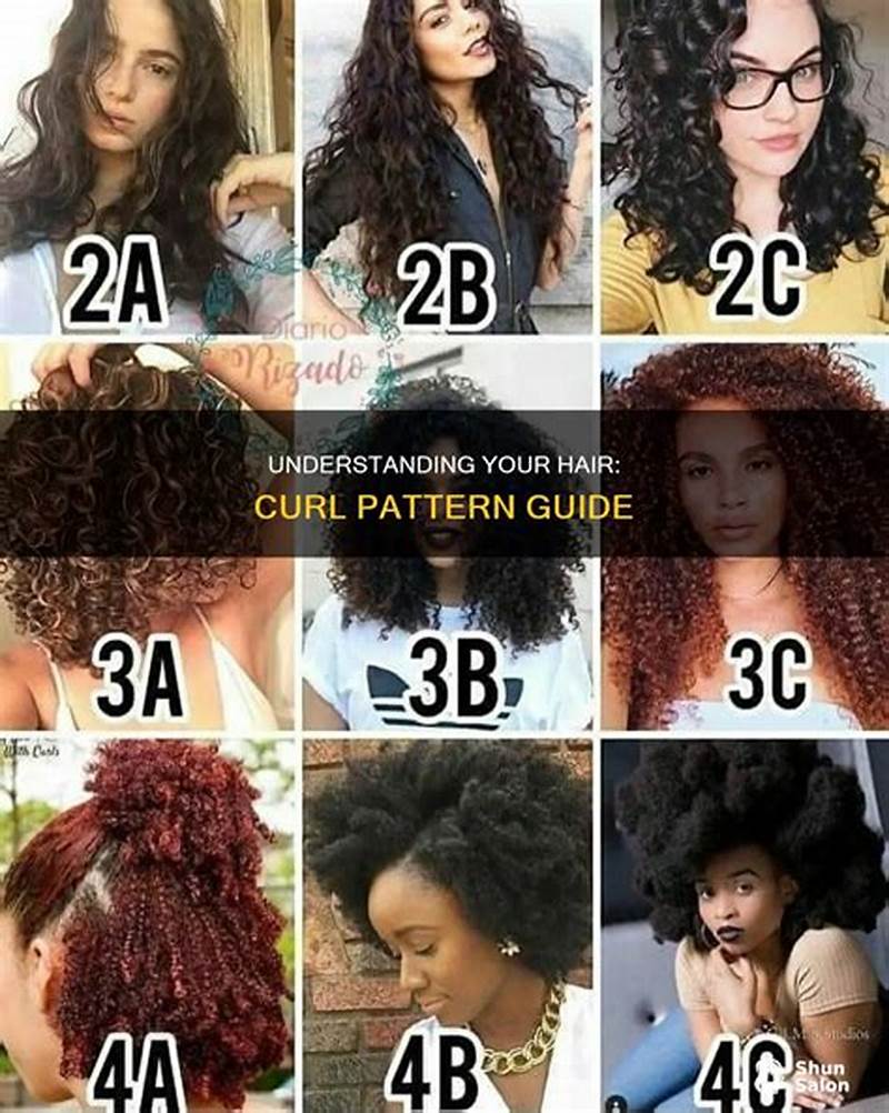 How To Find Your Curl Pattern