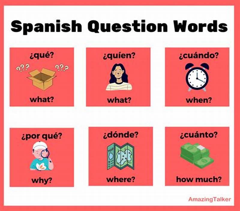 How To Form Questions In Spanish