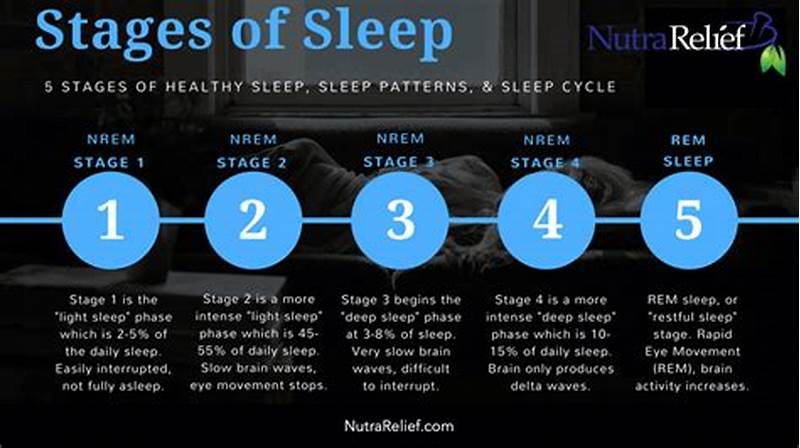 How To Get A Sleep Pattern Back