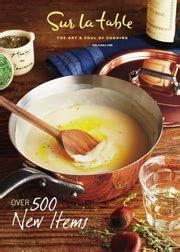 How To Get Catalogs To Stop Being Mailed