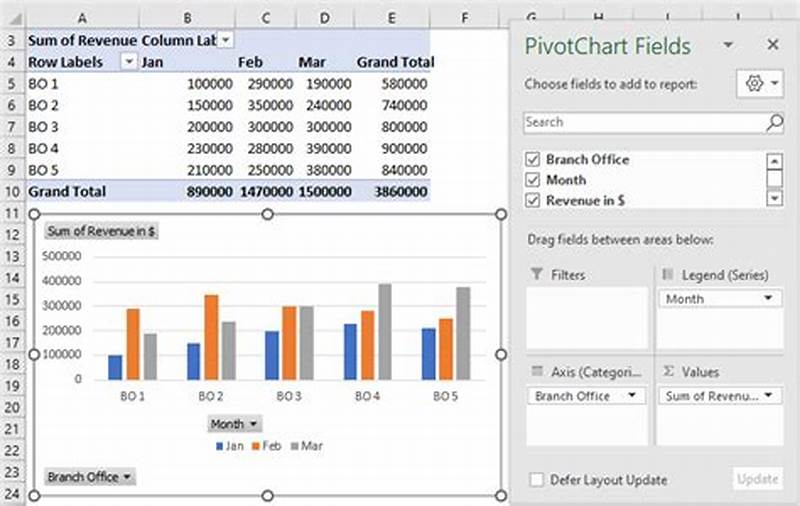 How To Get Pivot Chart In Excel