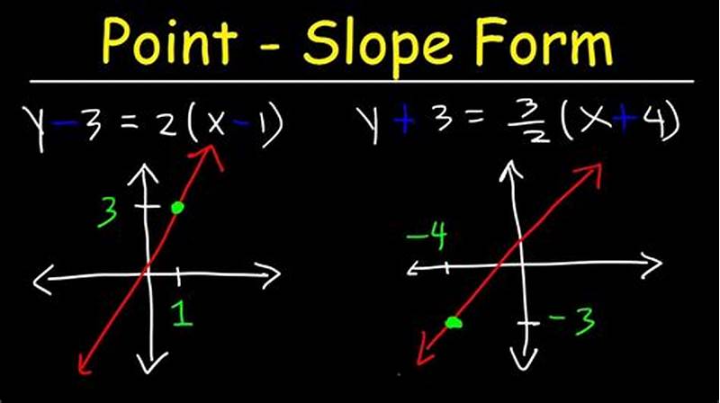 How To Graph Point Slope Form
