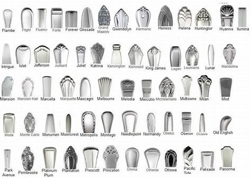 How To Identify Oneida Flatware Pattern