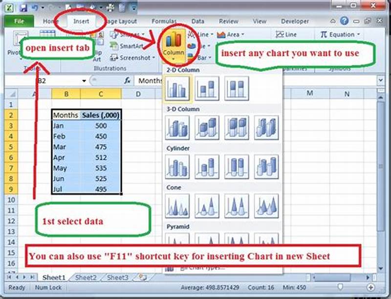 How To Insert Chart In Excel