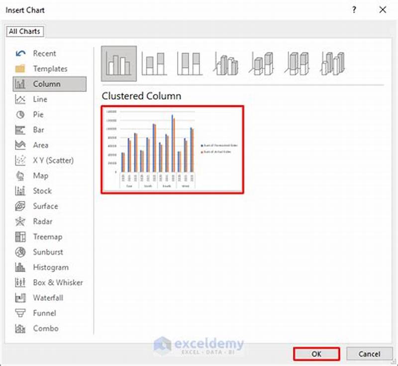 How To Insert Clustered Column Pivot Chart