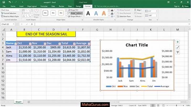 How To Insert Combo Chart In Excel