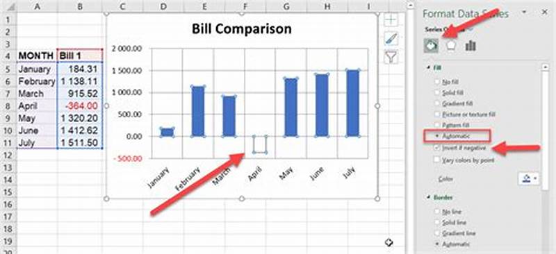 How To Invert A Chart In Excel