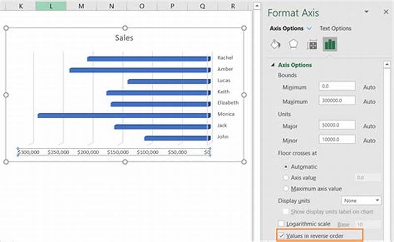 How To Invert Bar Chart In Excel