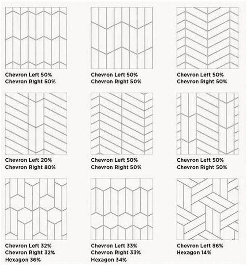How To Lay Tile In Chevron Pattern