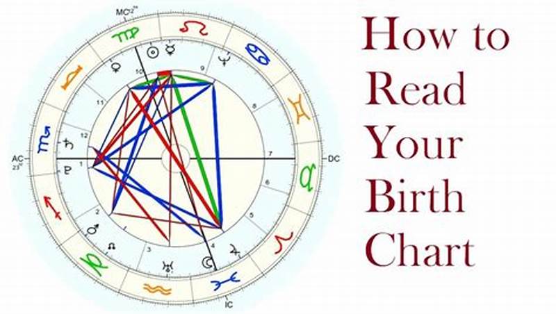 How To Learn To Read Birth Chart