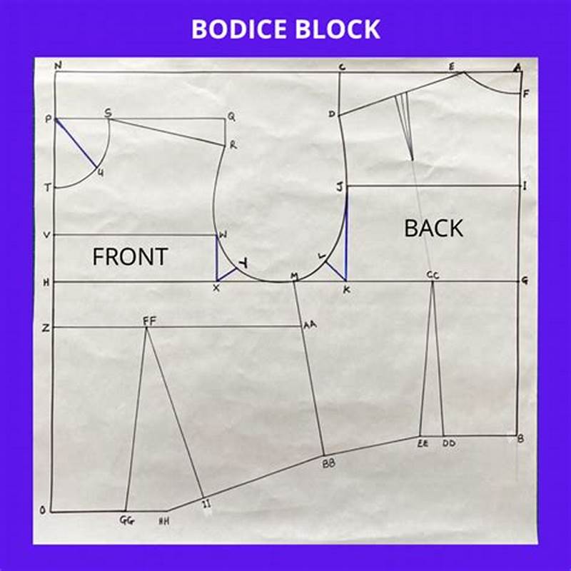 How To Make A Body Block Pattern