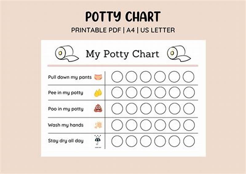 How To Make A Potty Sticker Chart