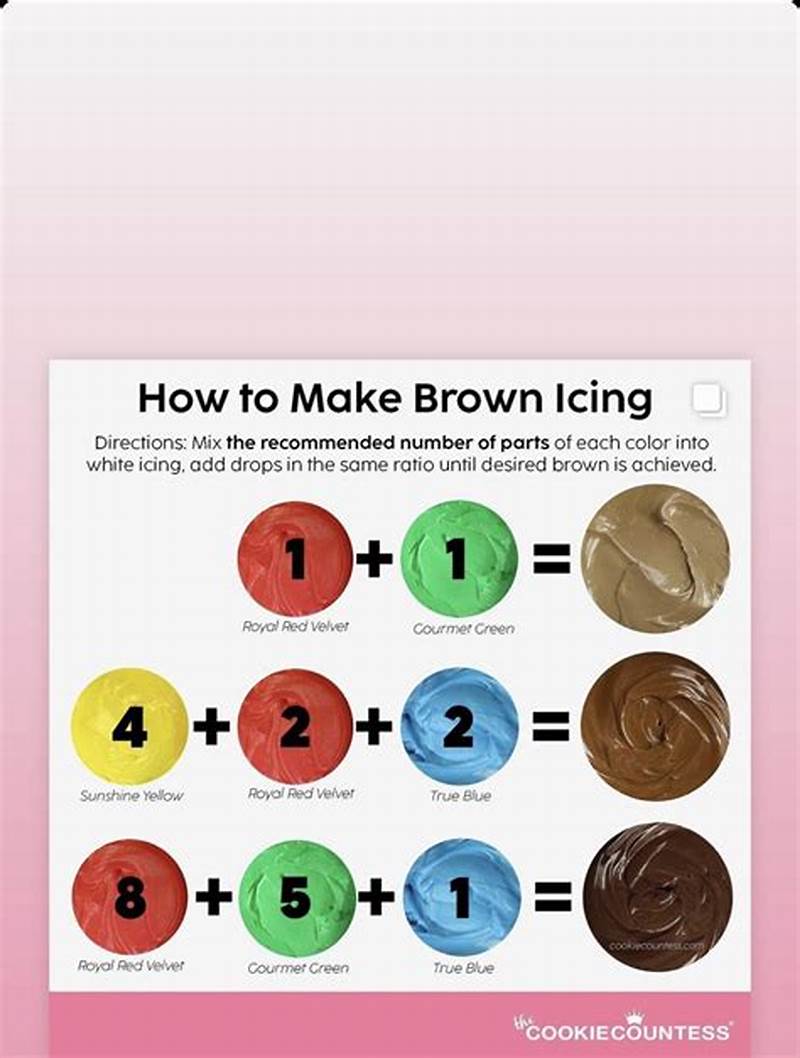 How To Make Brown Icing Using Food Coloring