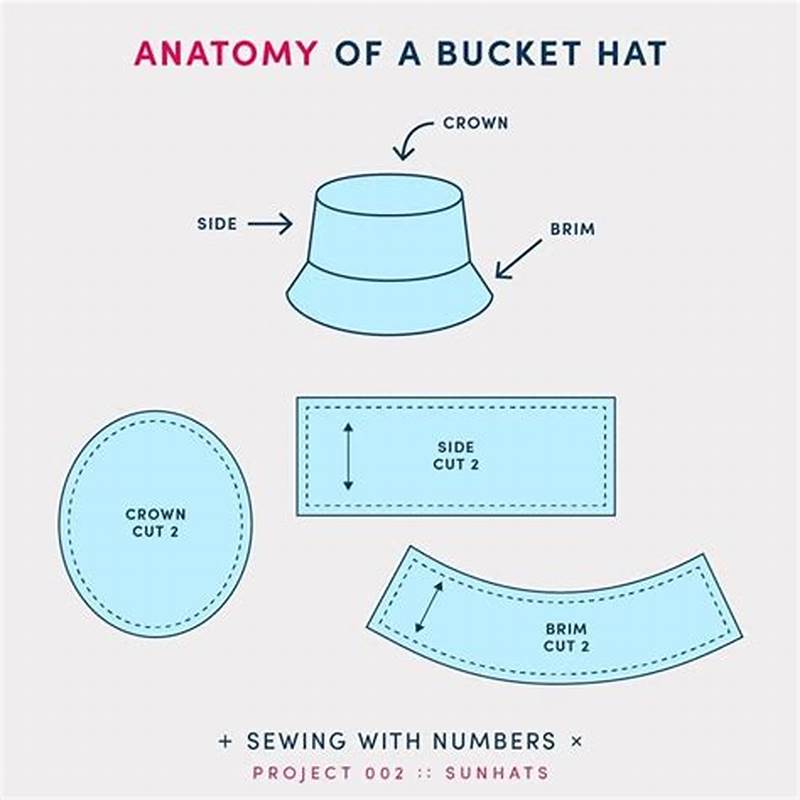 How To Make Bucket Hat Pattern