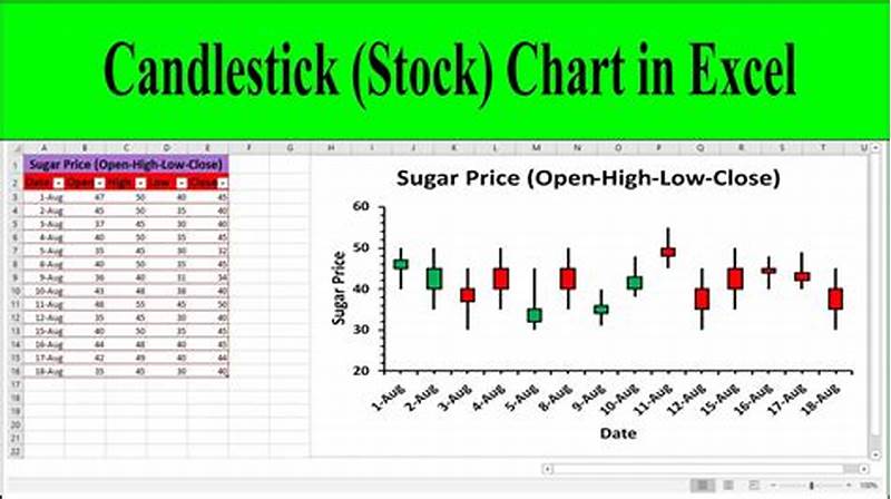 How To Make Candlestick Chart In Excel