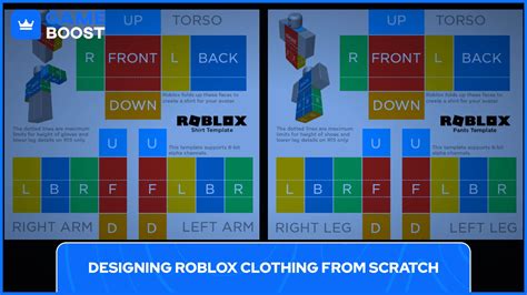 How To Make Clothing For Catalog On Roblox
