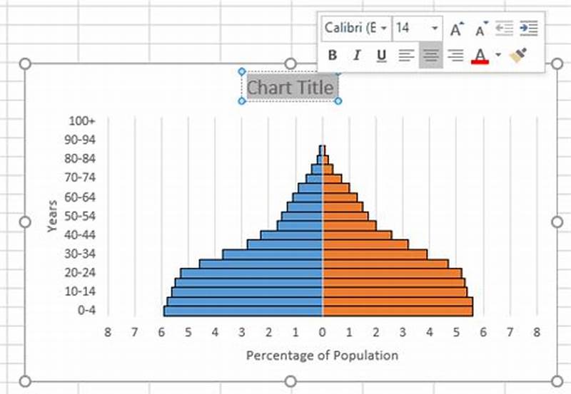 How To Make Pyramid Chart In Excel