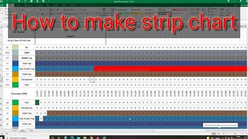 How To Make Strip Chart In Excel