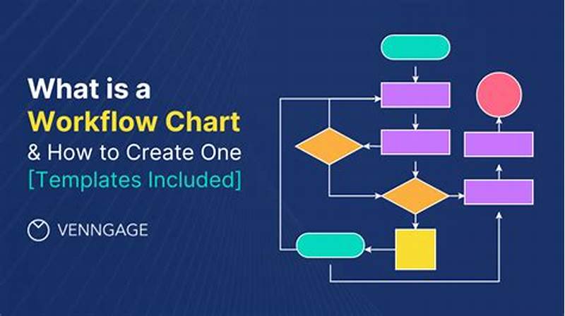 How To Make Workflow Chart