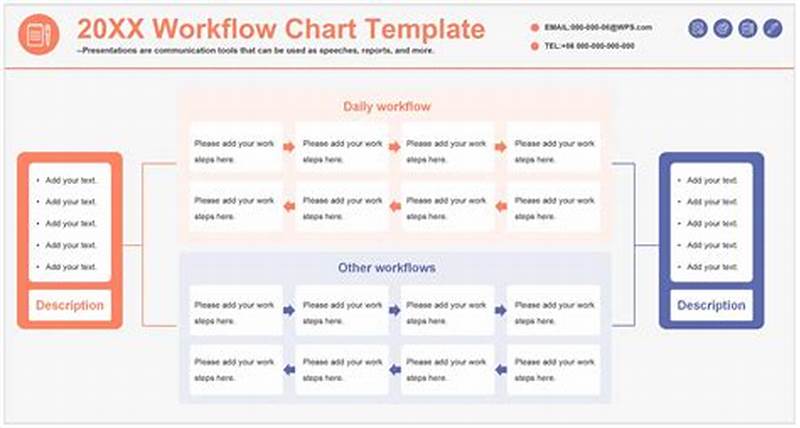 How To Make Workflow Chart In Excel