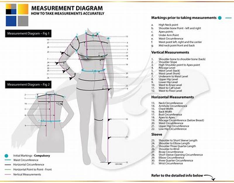 How To Measure For A Sewing Pattern
