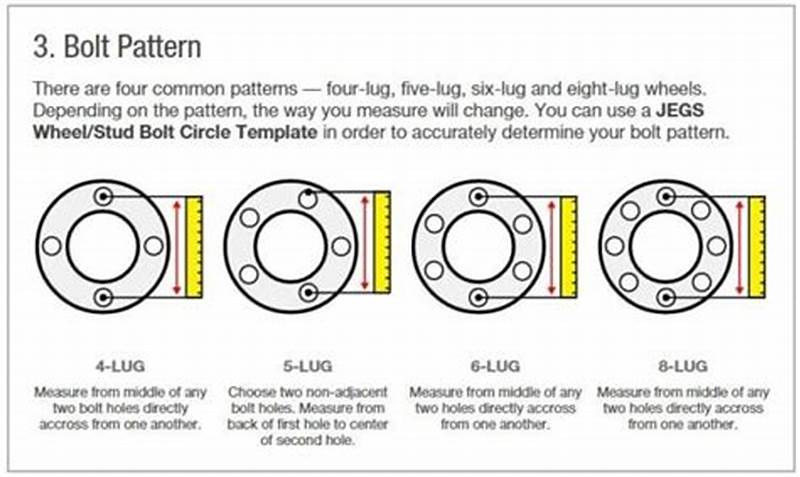How To Measure Wheel Lug Bolt Pattern