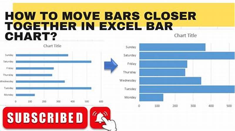 How To Move Bar Chart In Excel