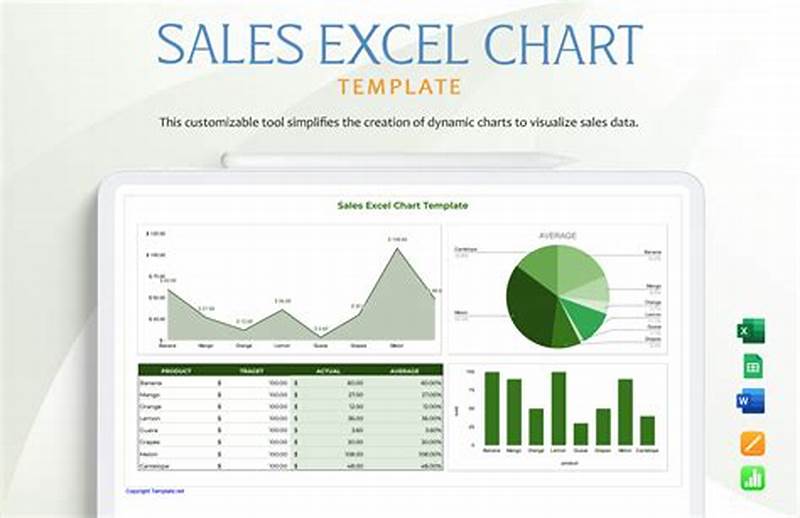 How To Open Chart Template In Excel