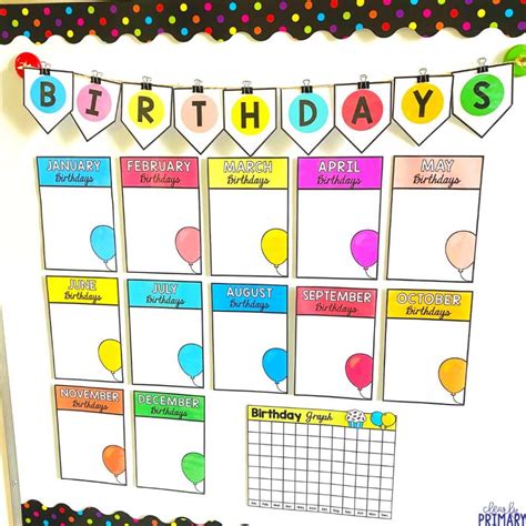 How To Prepare Birthday Chart