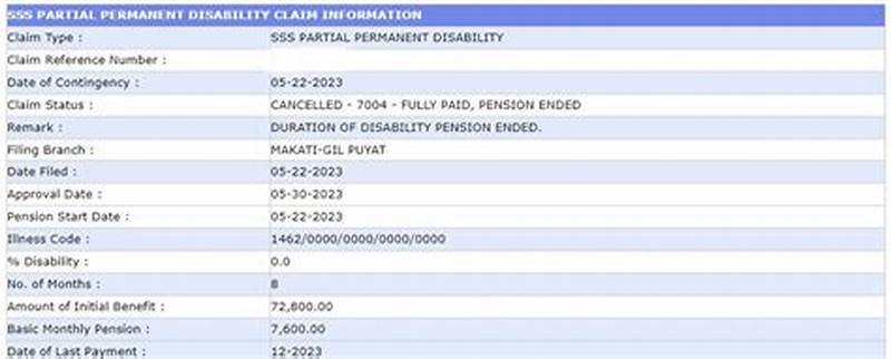 How To Process Disability Claims In Sss