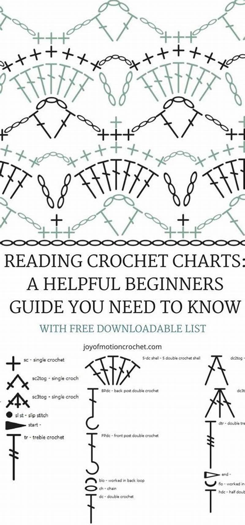 How To Read A Graph Crochet Pattern