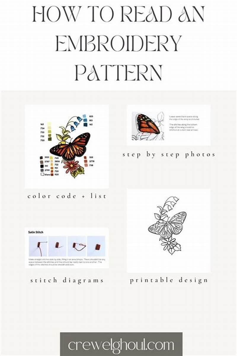 How To Read An Embroidery Pattern