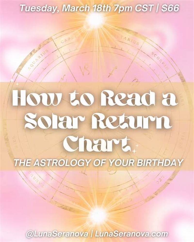 How To Read Your Solar Return Chart