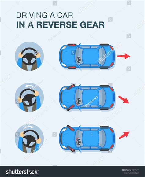 How To Reverse A Car