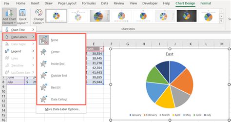 How To Round Data Labels In Excel Chart