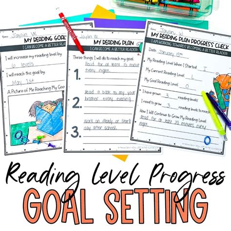 How To Set Reading Goals With Students Printable