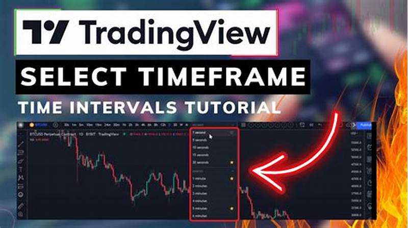 How To Set Time In Tradingview Chart