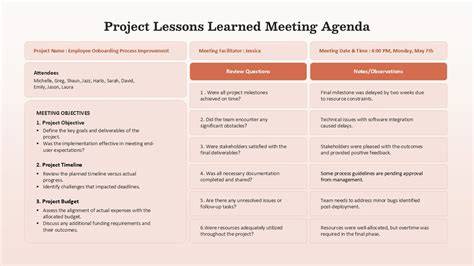 How To Share What You Learned At A Conference Template