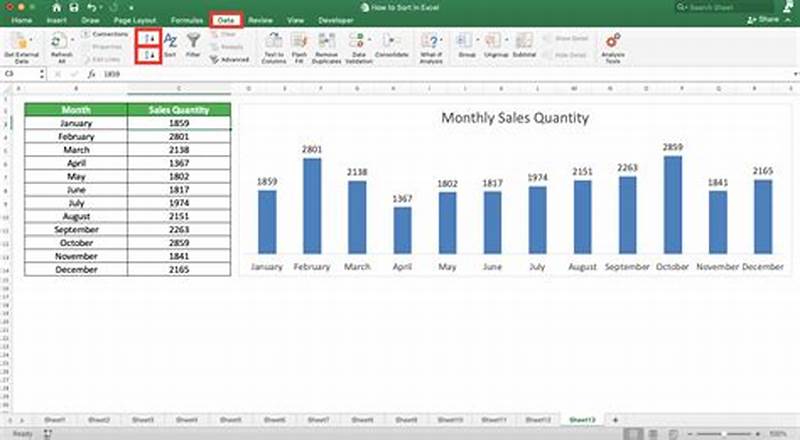 How To Sort Data In Excel Chart