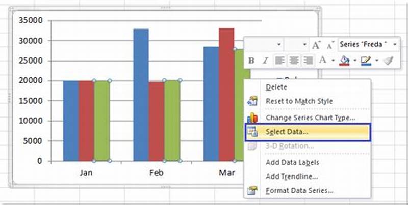 How To Update Chart In Excel