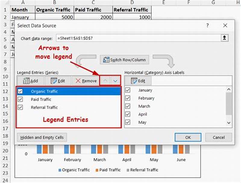 How To Update Legend In Excel Chart