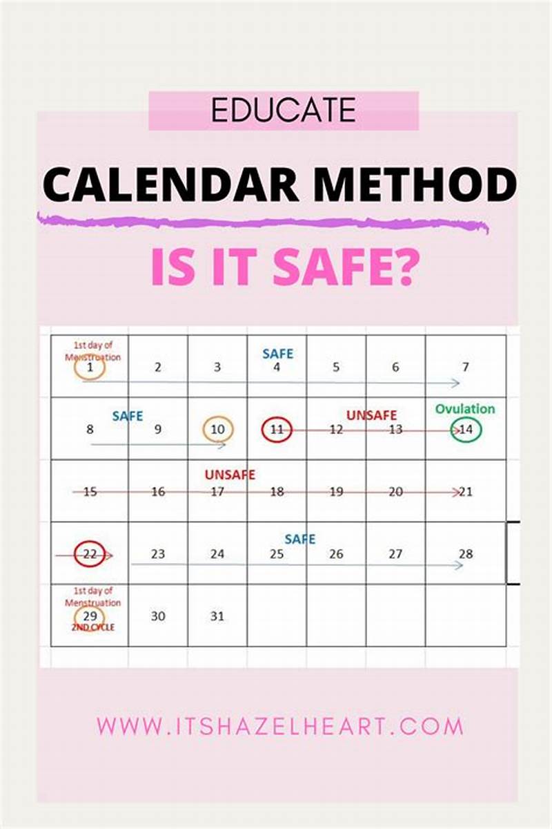How To Use Calendar Method Safe Days