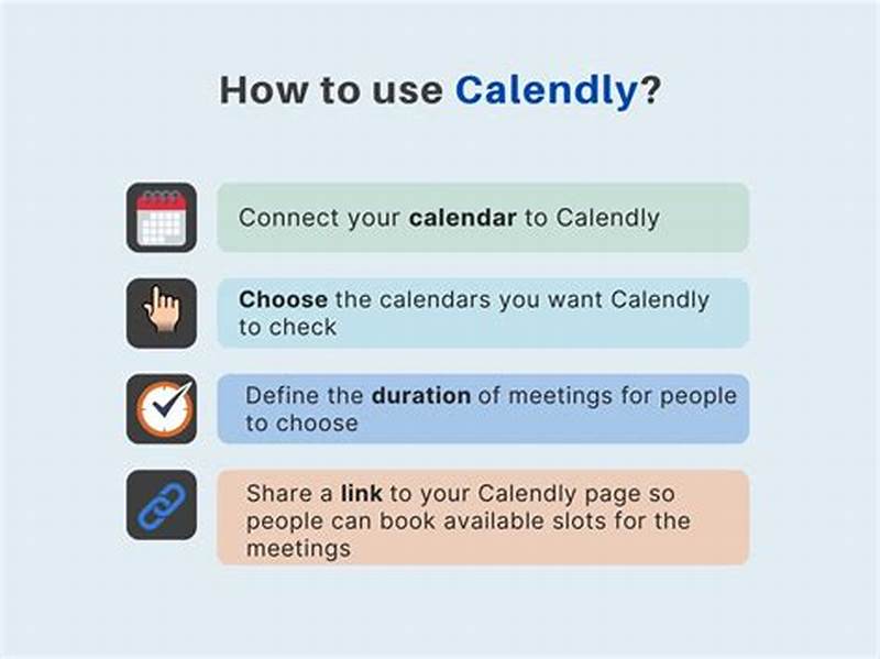 How To Use Calendly