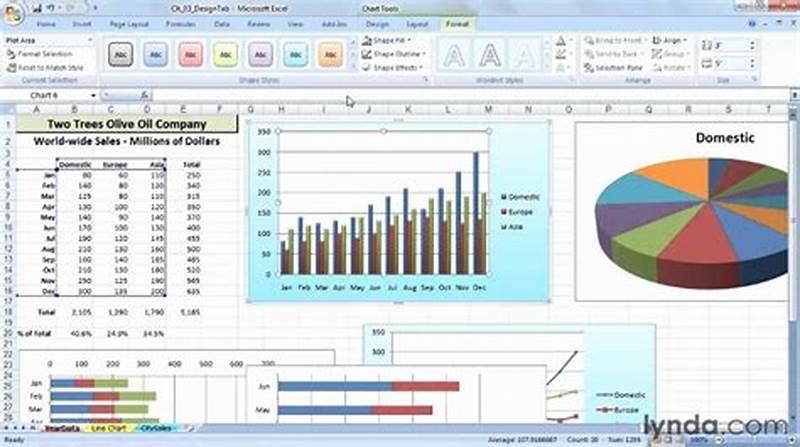 How To Use Chart In Excel Sheet