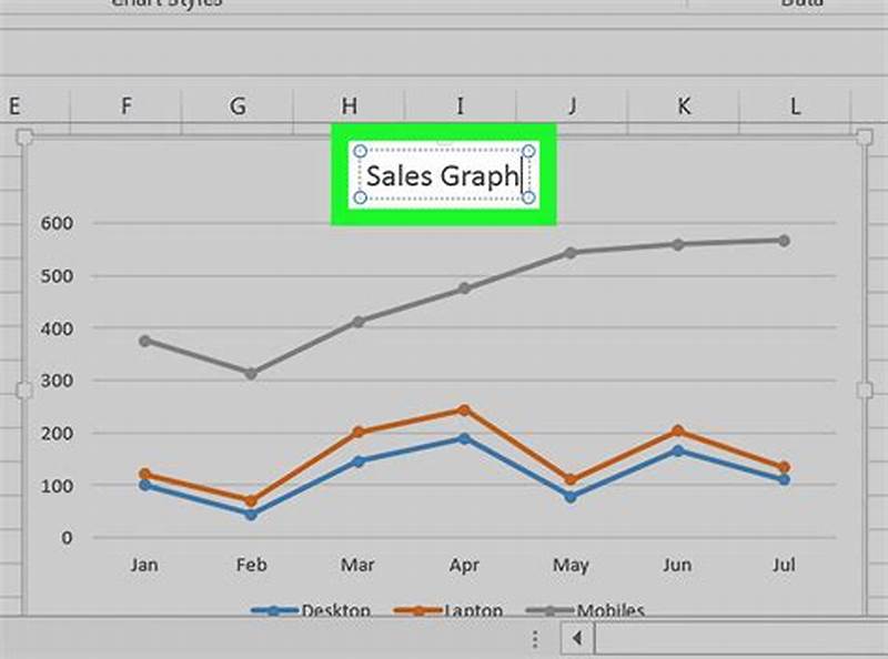 How To Use Excel Graph Templates