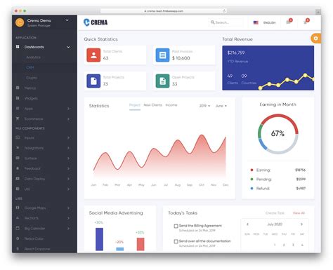 How To Use Material Ui Templates