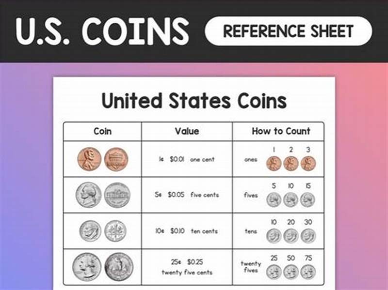 How To Use Reference Number For Coin Catalog