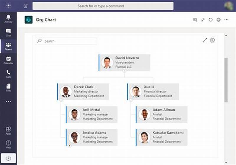 How To View Org Chart In Teams